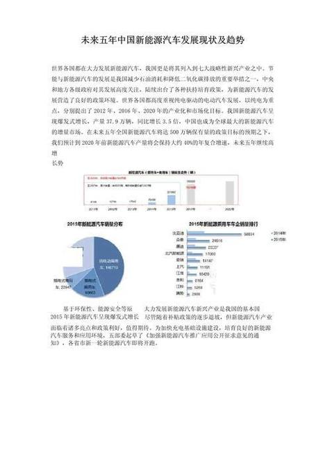 给大家普及下汽车新技术论文学习教程免费下载汽车新技术的应用现状与发展趋势