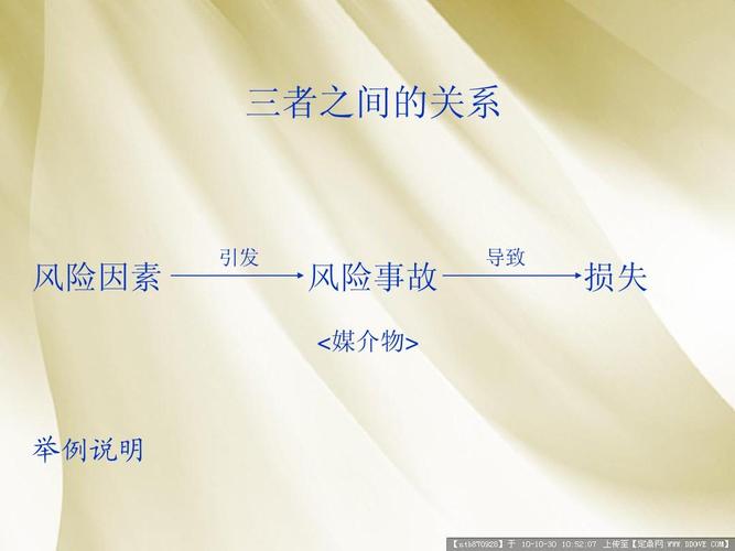 给大家普及下保险代理人在线模拟考试学习教程免费下载保险代理人考试题库及答案 搜狐