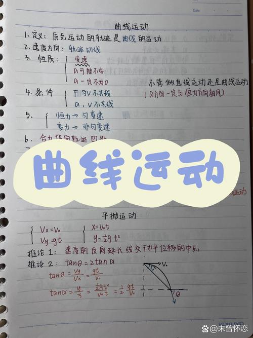 给大家普及下曲线运动ppt学习教程免费下载曲线运动ppt课件
