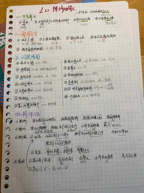 给大家普及下陈涉世家练习题学习教程免费下载陈涉世家考试题有哪些