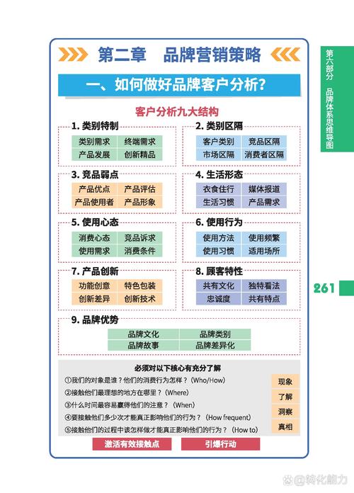 给大家普及下市场营销学案例分析学习教程免费下载市场营销案例分析答案