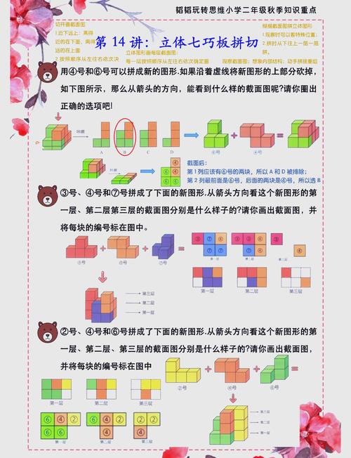 给大家普及下七巧板拼图课件学习教程免费下载七巧板拼图教学视频