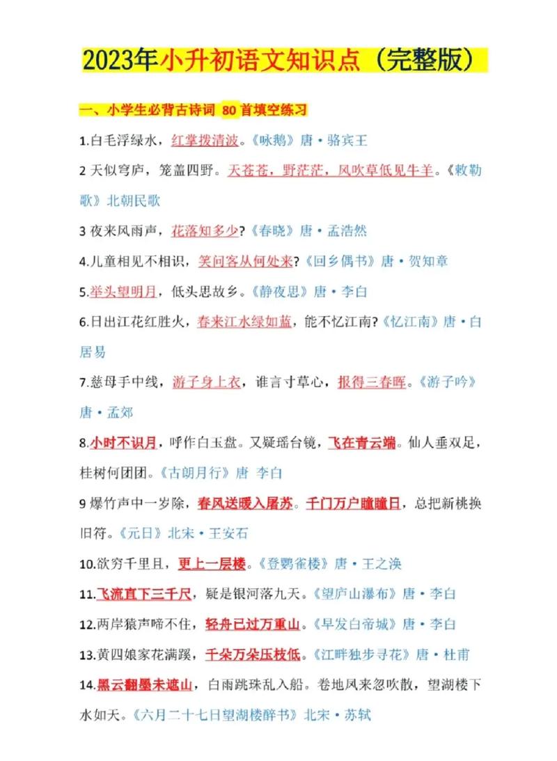 给大家普及下2014银川小升初学习教程免费下载2026年银川小升初最新政策