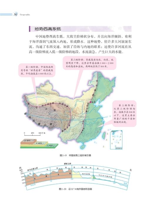 给大家普及下湘教版八年级地理上册教案学习教程免费下载湘教版八年级上册地理教学视频