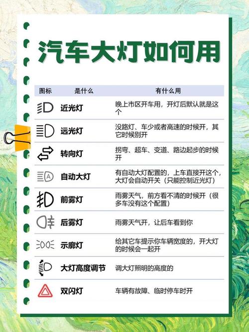 给大家普及下灯光ppt学习教程免费下载灯光ppt模板