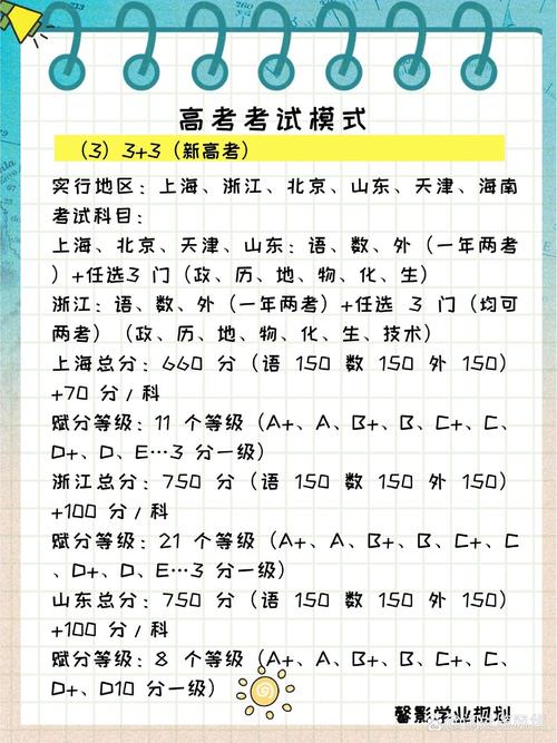 给大家普及下2012山东文综学习教程免费下载2012山东高考文综试题及答案