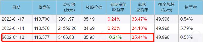 给大家普及下2021年对照六个方面个人自查学习教程免费下载对照六个方面个人自查材料