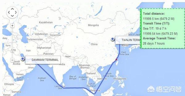 给大家普及下港口距离学习教程免费下载港口距离查询