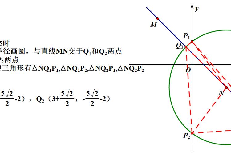 给大家普及下2013广州中考数学学习教程免费下载2013广州中考数学解析