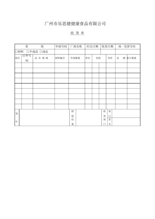 给大家普及下收货单格式学习教程免费下载收货单格式范本