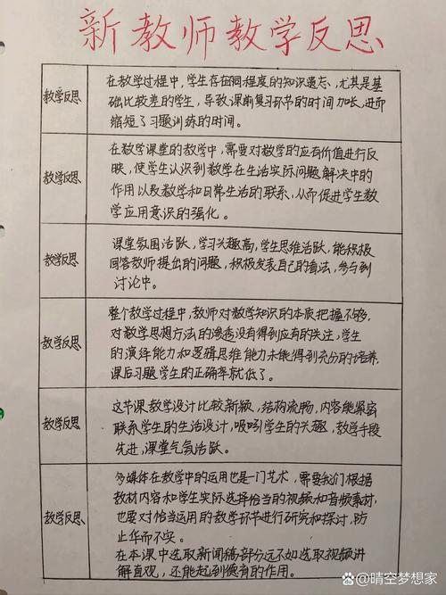 给大家普及下假如教学反思学习教程免费下载假如教谱