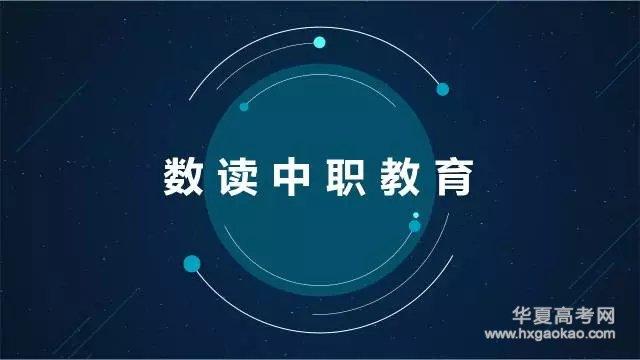 给大家普及下2013自主招生试题学习教程免费下载2013年自主招生报名
