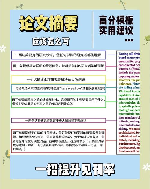 给大家普及下中学生论文学习教程免费下载中学论文怎么写