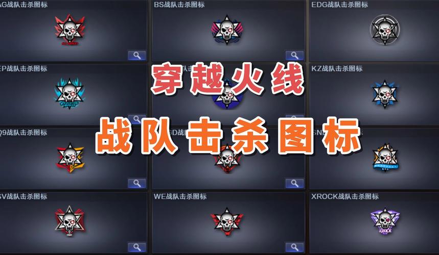 给大家普及下cf战队名字英文学习教程免费下载cf战队名称