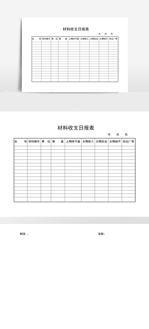 给大家普及下日报表格式学习教程免费下载日报表格式图