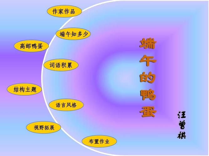 给大家普及下端午的鸭蛋ppt学习教程免费下载端午的鸭蛋教案