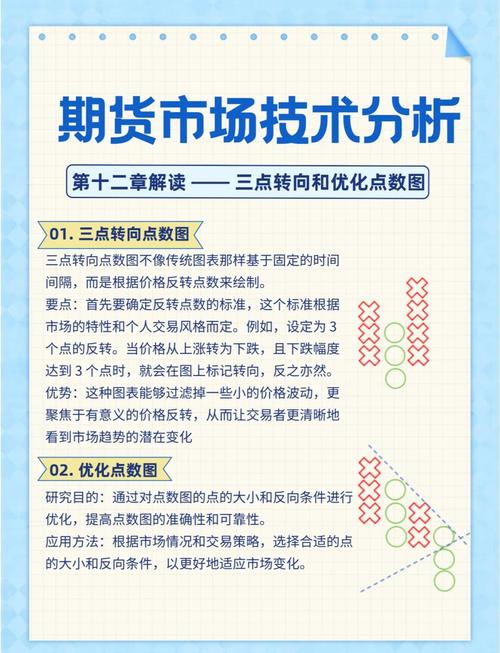 给大家普及下市场行情分析报告学习教程免费下载市场行情分析总结