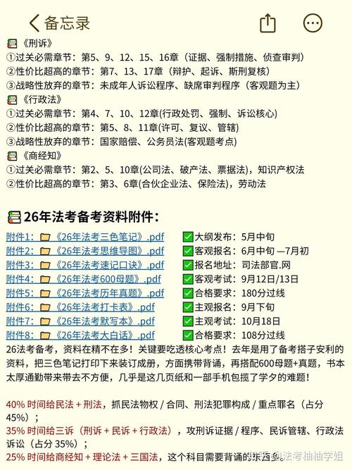 给大家普及下司法考试成绩单学习教程免费下载司法考试 成绩