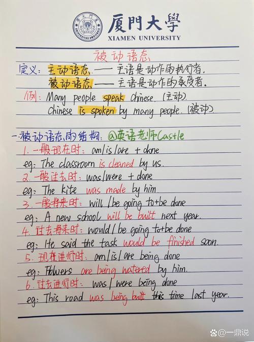 给大家普及下被动语态ppt学习教程免费下载被动语态详细讲解ppt