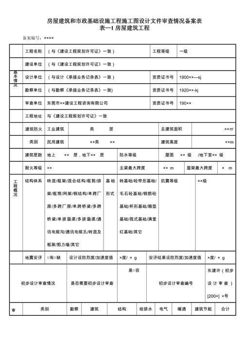 给大家普及下施工技术资料审查表学习教程免费下载施工技术资料填写范例