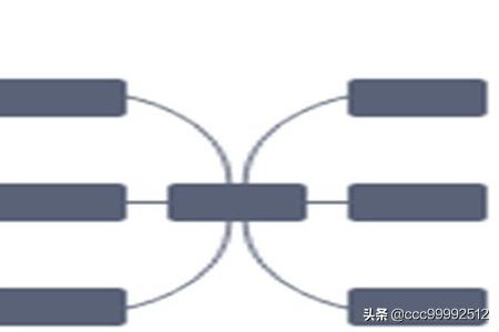 给大家普及下脑图英语学习教程免费下载脑图app 给大家普及下脑图英语学习教程免费下载脑图app