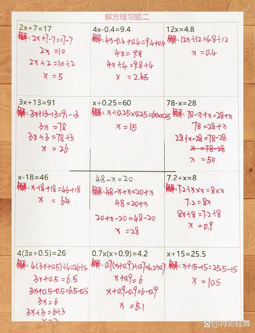 给大家普及下方程的意义ppt学习教程免费下载方程的意义课件