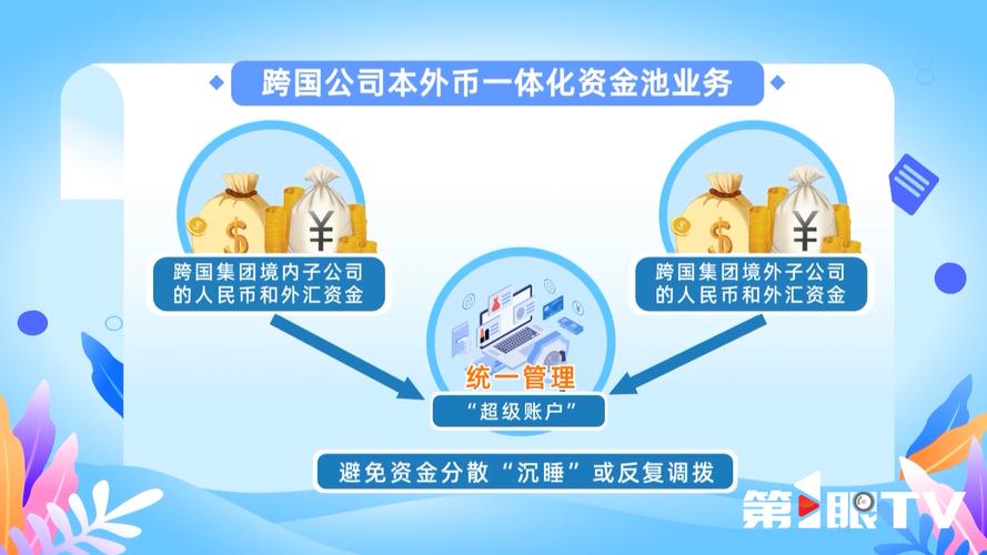 给大家普及下跨国公司论文学习教程免费下载跨国公司新论