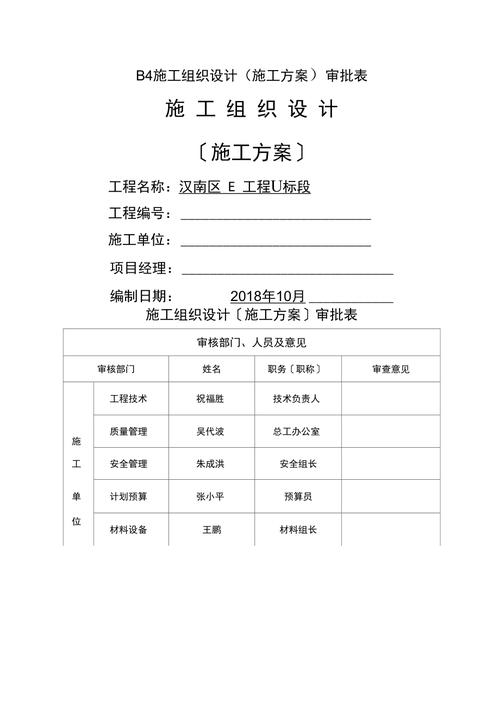 给大家普及下施工组织设计范本免费下载学习教程免费下载施工组织设计模板下载