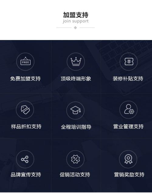 给大家普及下建材市场招商合同学习教程免费下载建材市场招商方案范文
