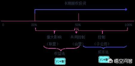 给大家普及下成本会计实验总结学习教程免费下载成本会计实操视频 给大家普及下成本会计实验总结学习教程免费下载成本会计实操视频