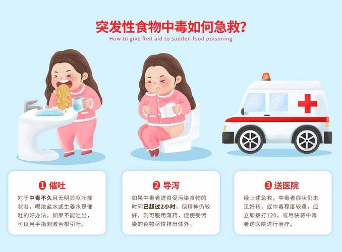 男童长期吃剩饭中毒男童长期吃剩饭中毒怎么办