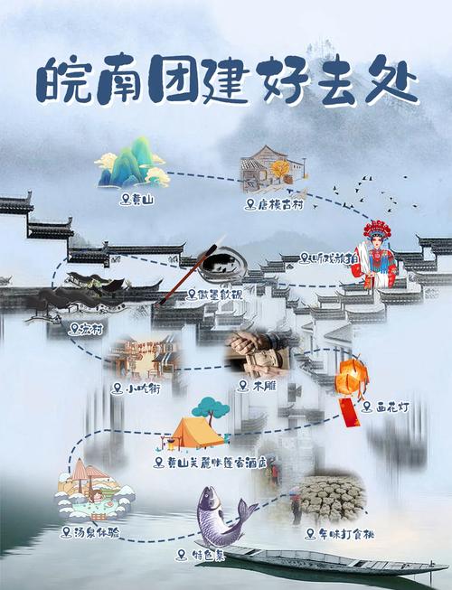给大家普及下皖南民居的特点学习教程免费下载皖南民居的资料