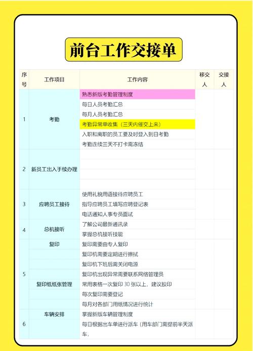 给大家普及下工作交接单格式学习教程免费下载工作交接单模版