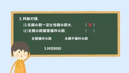 给大家普及下循环小数ppt学习教程免费下载循环小数优质课视频