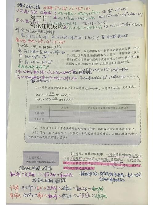 给大家普及下氧化还原反应教案学习教程免费下载氧化还原反应教学视频