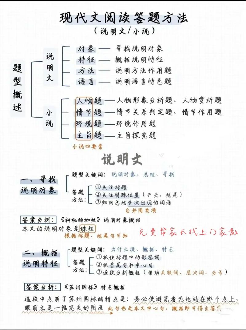 给大家普及下文秘常识学习教程免费下载文秘知识大全