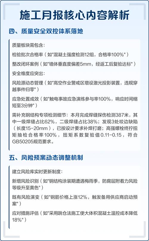 给大家普及下工程月报学习教程免费下载工程月报模板范本