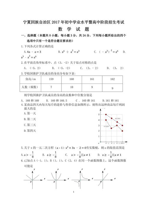 给大家普及下2013中考数学试题及答案学习教程免费下载2013中考数学试卷及答案