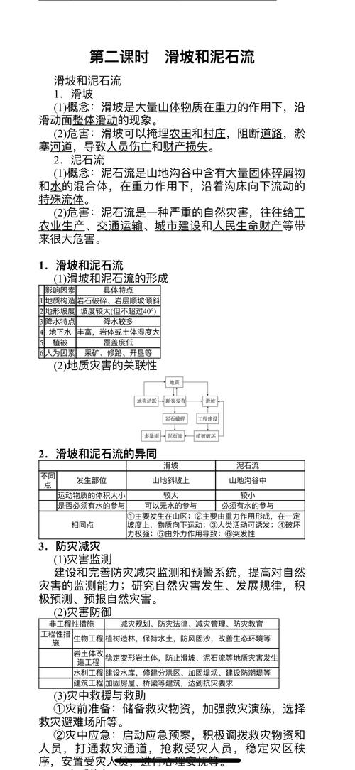 给大家普及下地理必修一复习提纲学习教程免费下载高中地理必修一提纲