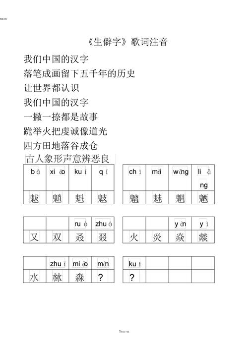 给大家普及下生僻字歌词是什么意思学习教程免费下载生僻字歌曲完整版歌词意思