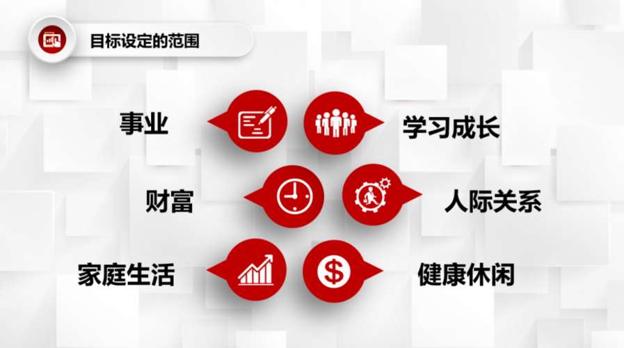 给大家普及下高绩效人士的五项管理学习教程免费下载高效人士的五项管理电子书