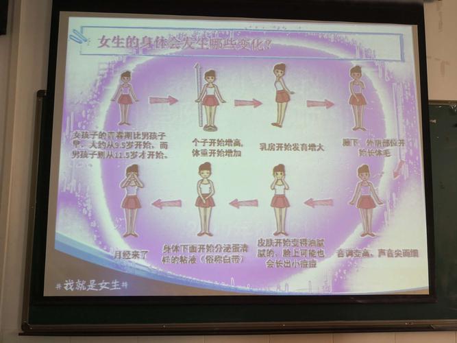 给大家普及下真人初中女生青春期教育学习教程免费下载真人青春期女生教育视频