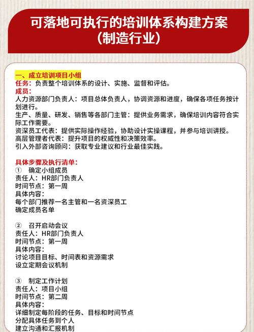 给大家普及下培训师的21项技能修炼学习教程免费下载培训师所需技能