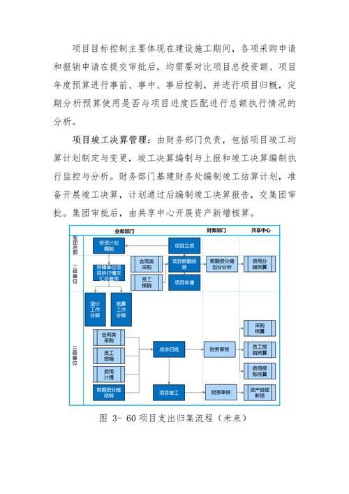 给大家普及下设计方案格式学习教程免费下载设计方案格式模板
