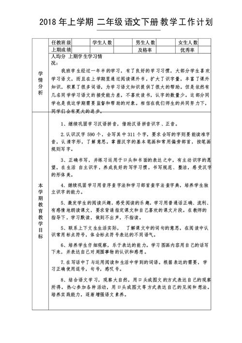 给大家普及下人教版二年级下册语文教学计划学习教程免费下载新人教版二年级下册语文教案