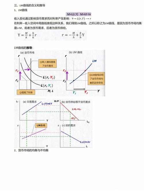 给大家普及下宏观经济学课后答案学习教程免费下载宏观经济学教学视频