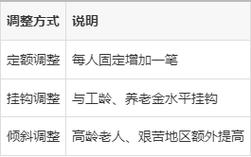 给大家普及下2015说说学习教程免费下载说说大全2025最新版的