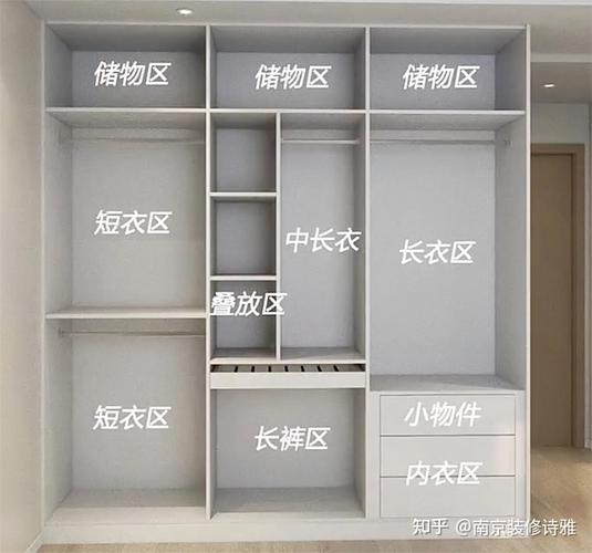 给大家普及下定制衣柜厂家营销学习教程免费下载定制衣柜厂家销售好做吗