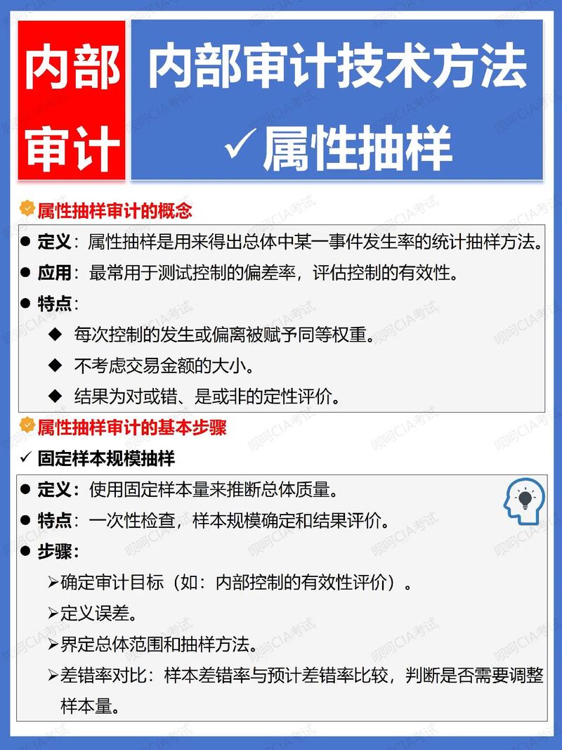 给大家普及下抽样标准学习教程免费下载抽样标准是什么