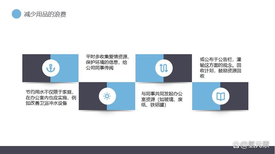 给大家普及下开源节流降本增效方案学习教程免费下载开源节流降本增效是什么意思